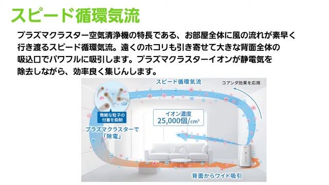 SHARP 空気清浄機 KI-LS70 加湿空気清浄機 смотреть онлайн