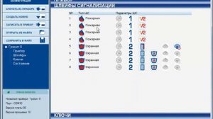 Прибор охранно-пожарный серии "Гранит" 2 часть