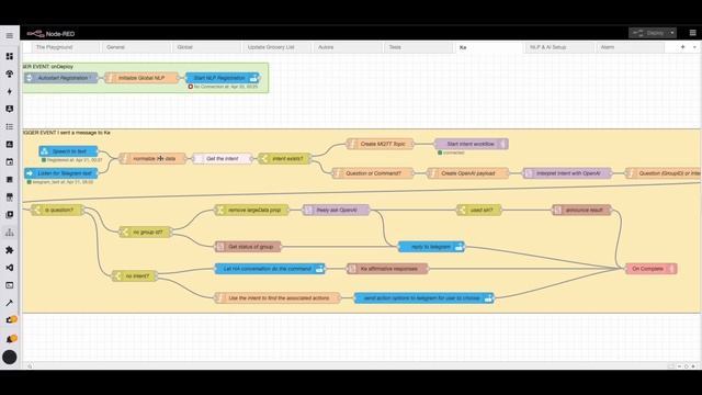 I Installed Chat GPT In Home Assistant And The Results Were Amazing!