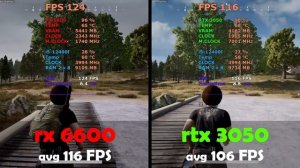 RX 6600 VS RTX 3050 ~ test in 6 games | rx6600 vs rtx3050