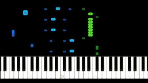 Mr.President - Coco Jamboo Piano Tutorial