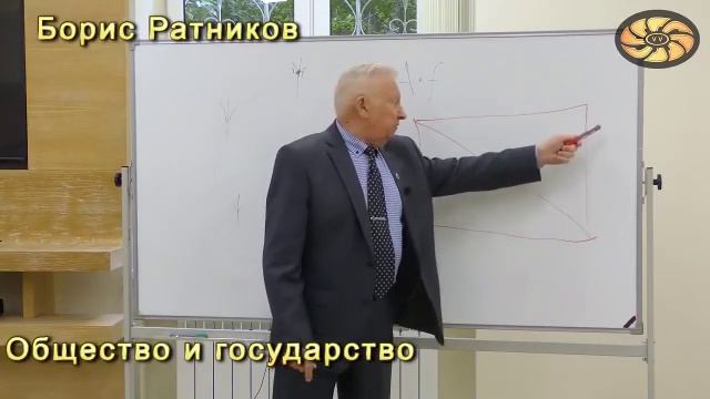 Борис Ратников Общество и государство лекция смотреть онлайн