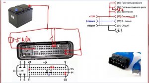 Схема прошивки ЭБУ ВАЗ Январь 7.2