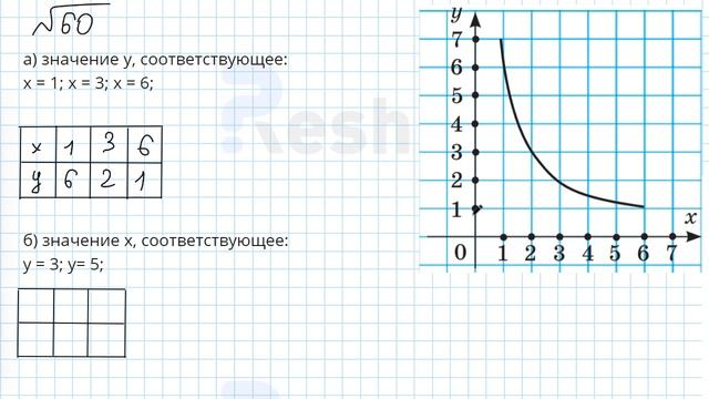 №60 / Глава 5 по математике 6 класс Герасимов смотреть онлайн