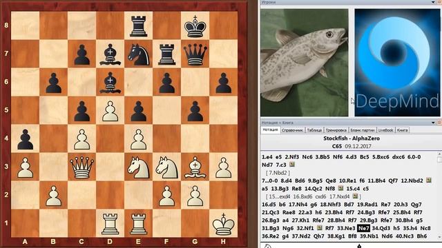 Stockfish - AlphaZero: поучительный УРОК СТРАТЕГИИ в закрытых позициях!