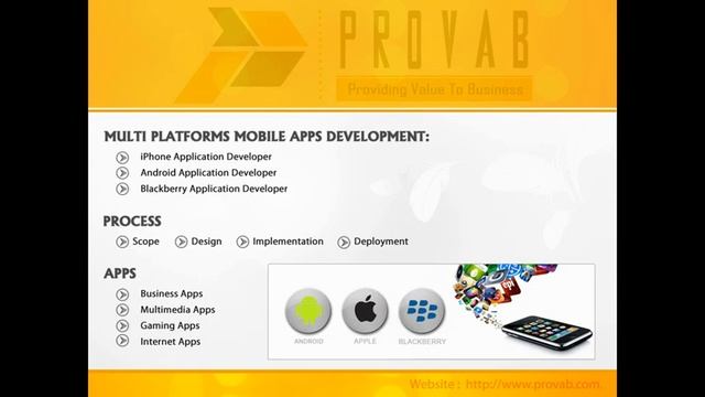Hire PHP Developers / PHP Programmers for Web Application Development Projects. смотреть онлайн