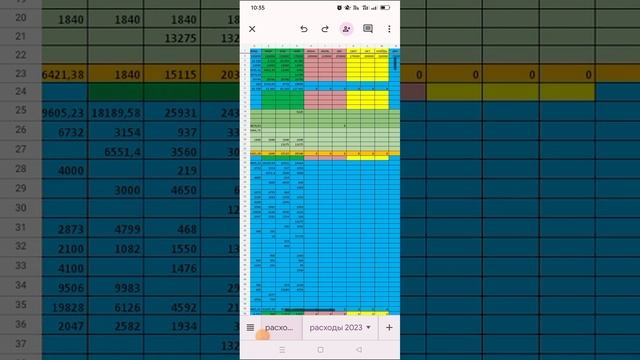 Личное финансовое планирование. смотреть онлайн