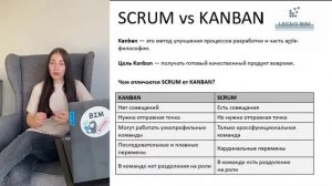 Урок.3. Разница между Scrum и Kanban