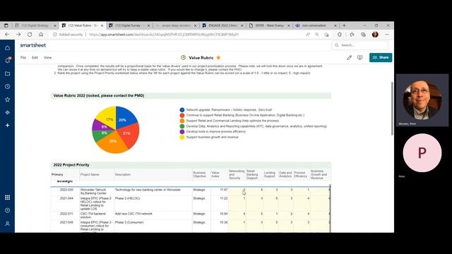 EPM Project Prioritization v2 Source смотреть онлайн