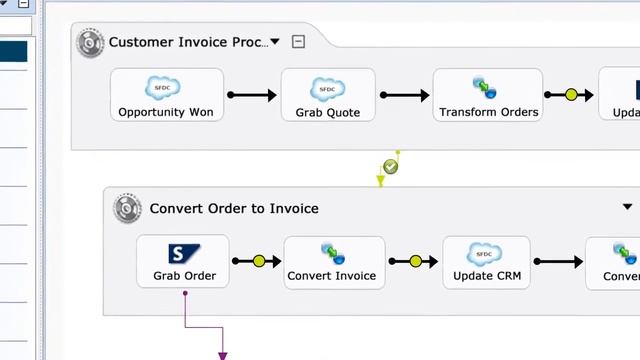 Jitterbit Data Loader: Upgrade to Complete Salesforce Integration смотреть онлайн