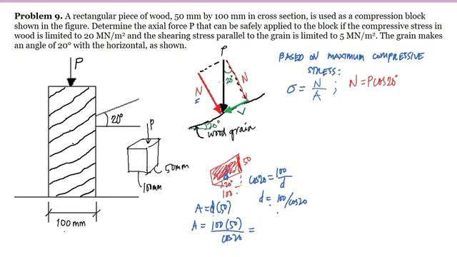 Shear Stress Problem 9