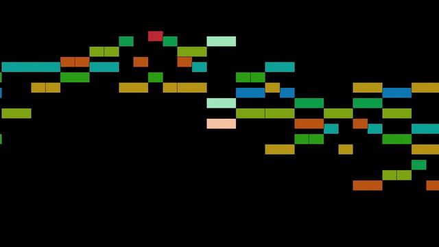 Bakfark - Fantasia No.10 смотреть онлайн