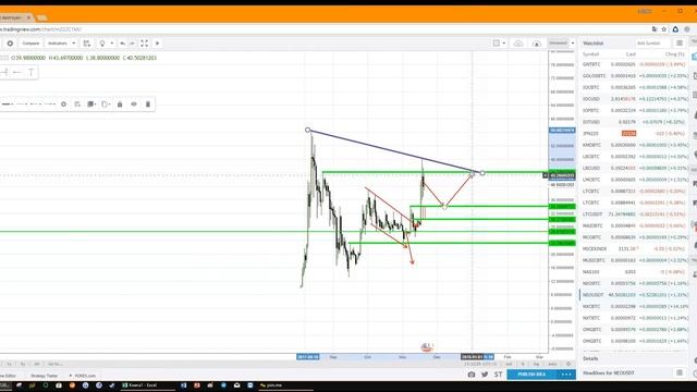 Обзор рынка на 20 ноября 2017 года смотреть онлайн