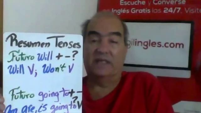 Sesión 112| Inglés Con Sentido Común|Nivel Básico|RES- FUTURO WILL-WON´T Y GOING TO/POSIT, NEG,INTE смотреть онлайн