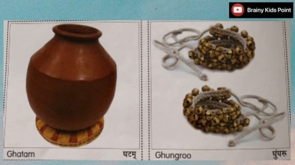 Musical Instruments: Names & Types | Percussion instruments | String instruments | Wind instruments