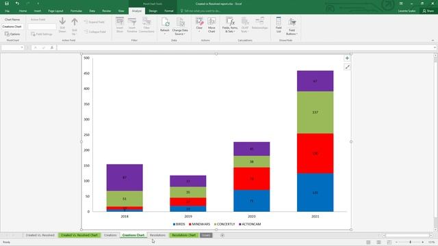 Exporting Jira Cloud issues to Excel with Better Excel Exporter смотреть онлайн