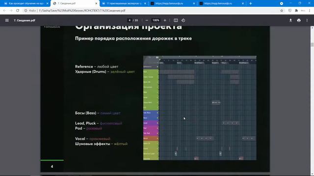 Как проходит курс Music Production Pro смотреть онлайн