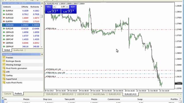 L'aspetto psicologico nel trading смотреть онлайн