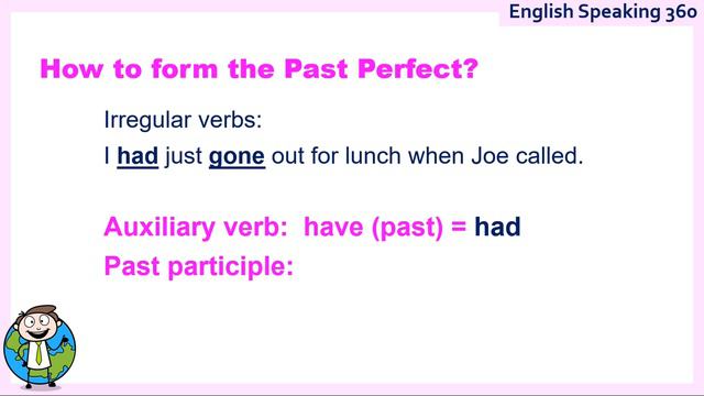 PAST PERFECT easy explanation SIMPLE ENGLISH GRAMMAR смотреть онлайн