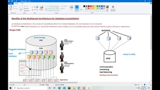 ORACLE 19c tutorials || Demo - 4 || by Mr. Dinesh On 16-12-2020 @7AM смотреть онлайн