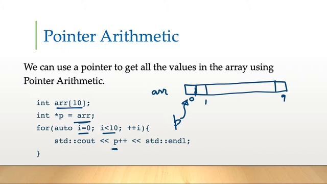 C++ Pointers: Pointers and Arrays смотреть онлайн