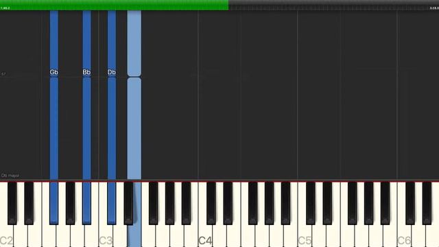 Jimi Hendrix - Astro Man - Easy Piano with Chords смотреть онлайн
