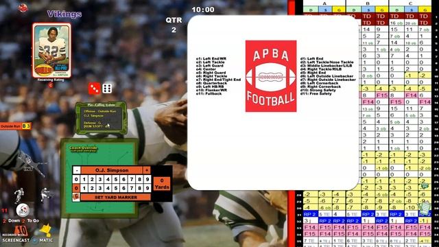APBA Football (partial game with electronic scoreboard) смотреть онлайн
