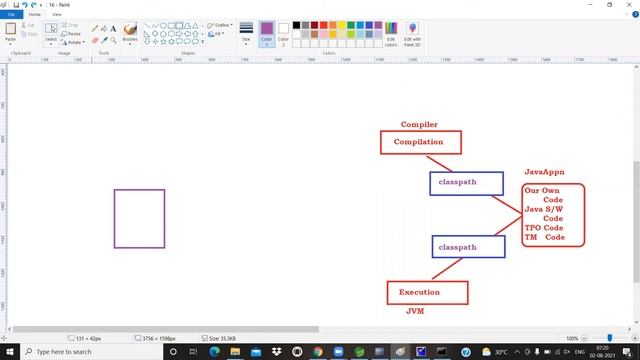 Difference between path and classpath смотреть онлайн