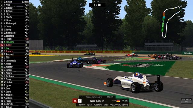 2019 Italian F4 Championship | Race in Monza (10 laps) | (Assetto Corsa) смотреть онлайн