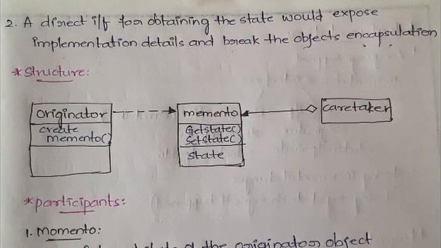 #30 Memento Design Pattern - Behavioural Patterns |DP| смотреть онлайн
