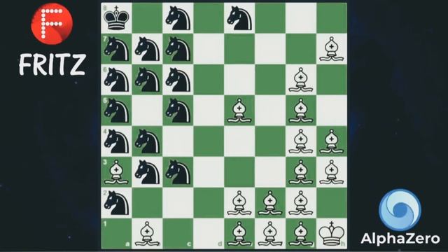 Орда лошадей против орды слонов | с использованием Alpha zero невероятная шахматная баталия смотреть онлайн