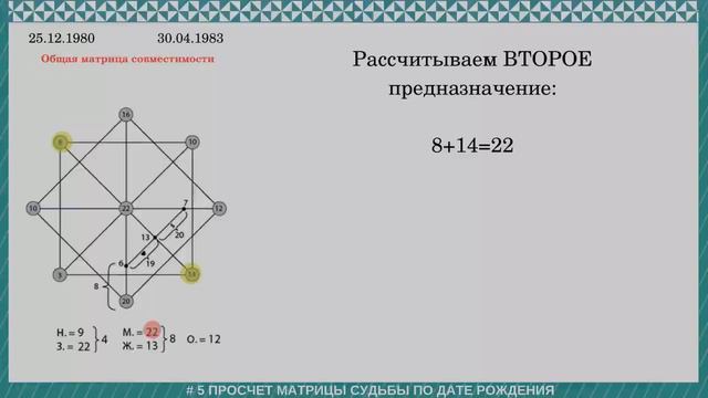 КУРС # УЧИМСЯ ЧИТАТЬ СВОЮ МАТРИЦУ СУДЬБЫ # 5 смотреть онлайн