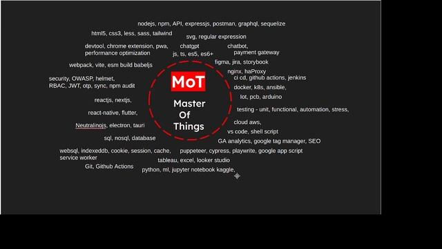 feature video смотреть онлайн
