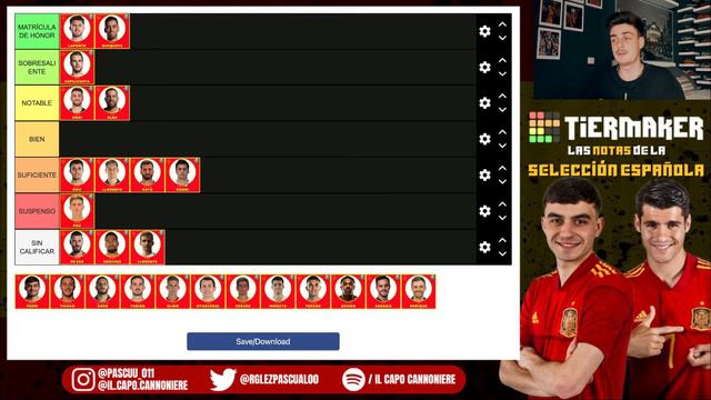 LAS NOTAS DE LA SELECCIÓN ESPAÑOLA EN LA EUROCOPA 2021 | TIERMAKER смотреть онлайн
