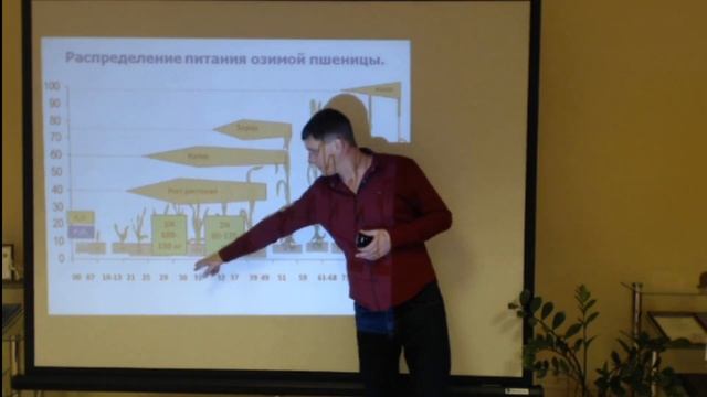 Как Агро-Союз применяет КАС для подкормки озимой пшеницы смотреть онлайн