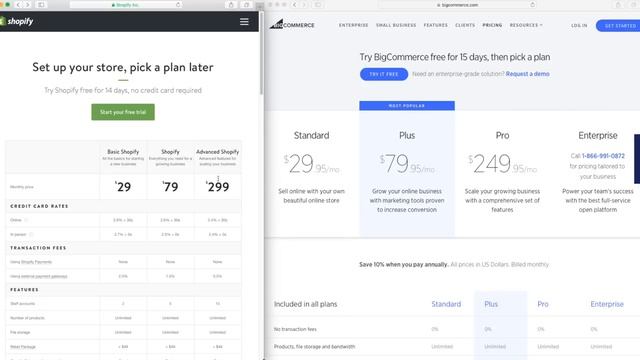 Shopify vs Bigcommerce Comparison смотреть онлайн