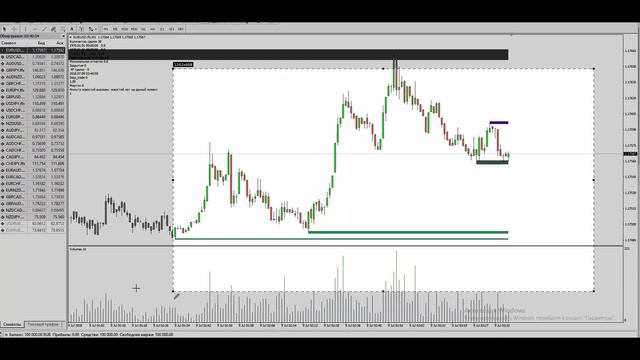 OLYMP TRADE | КАК ЗАРАБОТАТЬ ДЕНЕГ смотреть онлайн