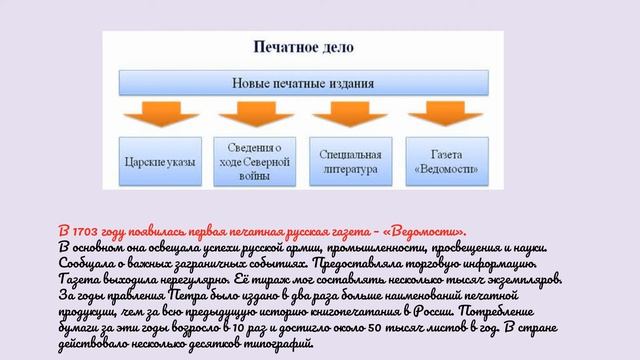 69- Изменения в культуре и быте в первой четверти XVIII века смотреть онлайн