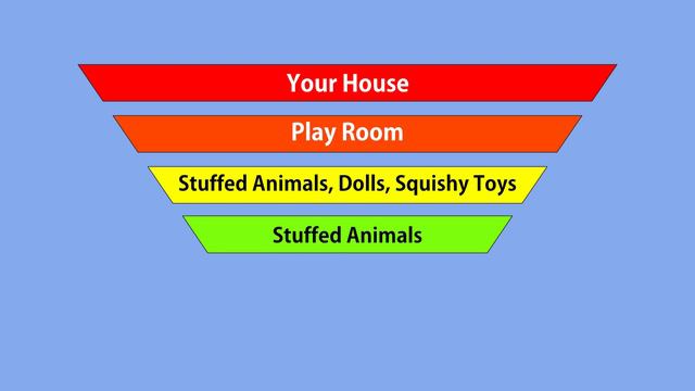 Animal Classification For Kids | Learn How To Classify Animals And The Animal Taxonomies