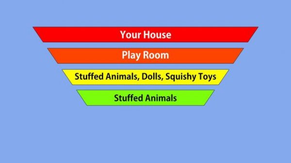 Animal Classification for Kids | Learn how to Classify Animals and the Animal Taxonomies