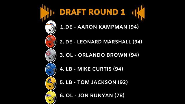 Legends Sports Universe Football League - Offseason Recap Before Year 3! (Pro Strategy Football) смотреть онлайн