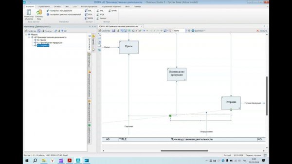 Business Studio 5 IDEF0
