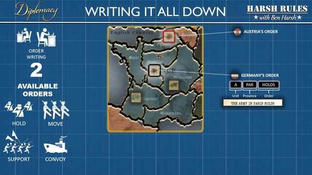 Harsh Rules - Let's Learn to Play Diplomacy смотреть онлайн