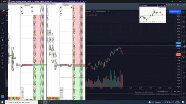 ВСЕ ТВОИ ПОТЕРИ ИЗ-ЗА ЭТОЙ ОШИБКИ!!! обучение скальпингу | трейдинг | binance futures | cscalp смотреть онлайн