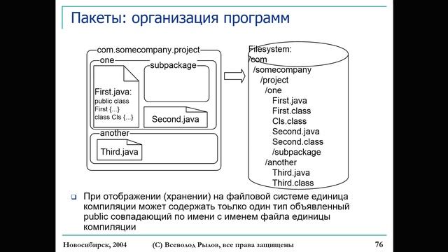 OOP_Java_2022-04-09.avi смотреть онлайн