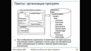 OOP_Java_2022-04-09.avi