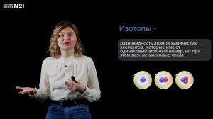 Основные сведения о строении атома. Видеоурок 25. Часть 2. Химия 8 класс