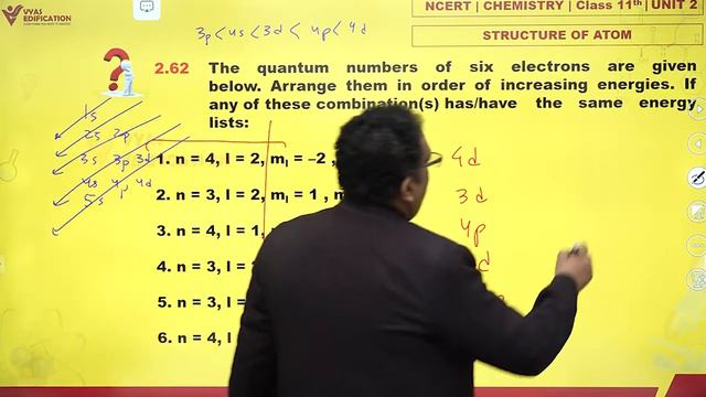 NCERT 11th Chemistry Unit 2 Q 62 Structure Of Atom смотреть онлайн