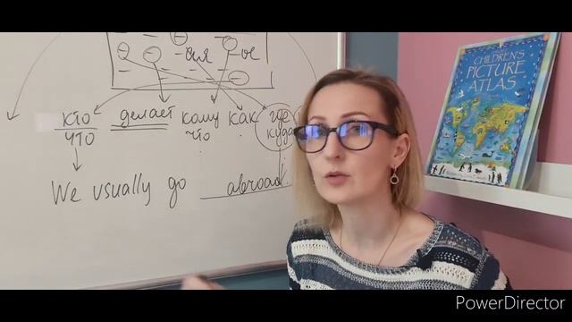 СПОНТАННАЯ РЕЧЬ НА АНГЛИЙСКОМ. 5-7 КЛАССЫ ШКОЛЫ смотреть онлайн