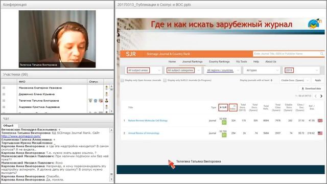 Что нужно знать, чтобы публиковаться в журналах SCOPUS, WOS и ВАК?